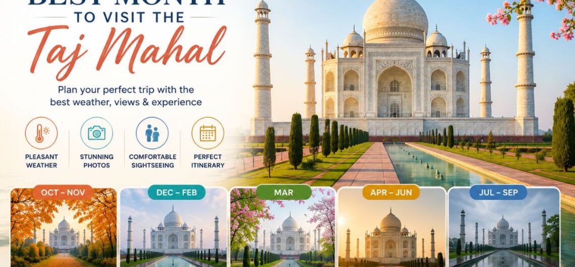 Best months to visit the Taj Mahal with seasonal weather, sightseeing, photography, and travel conditions